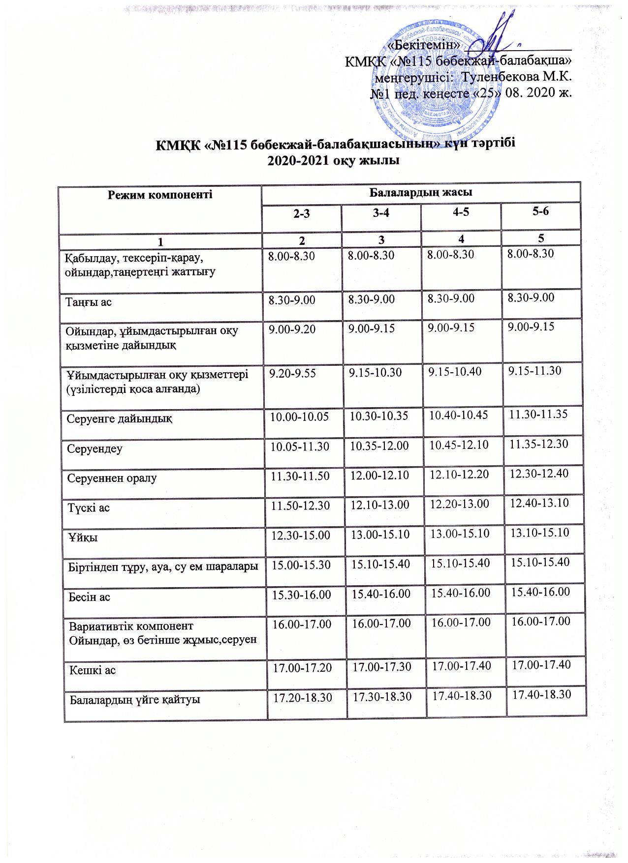 КҮН ТӘРТІБІ 2020-2021 оқу жылы